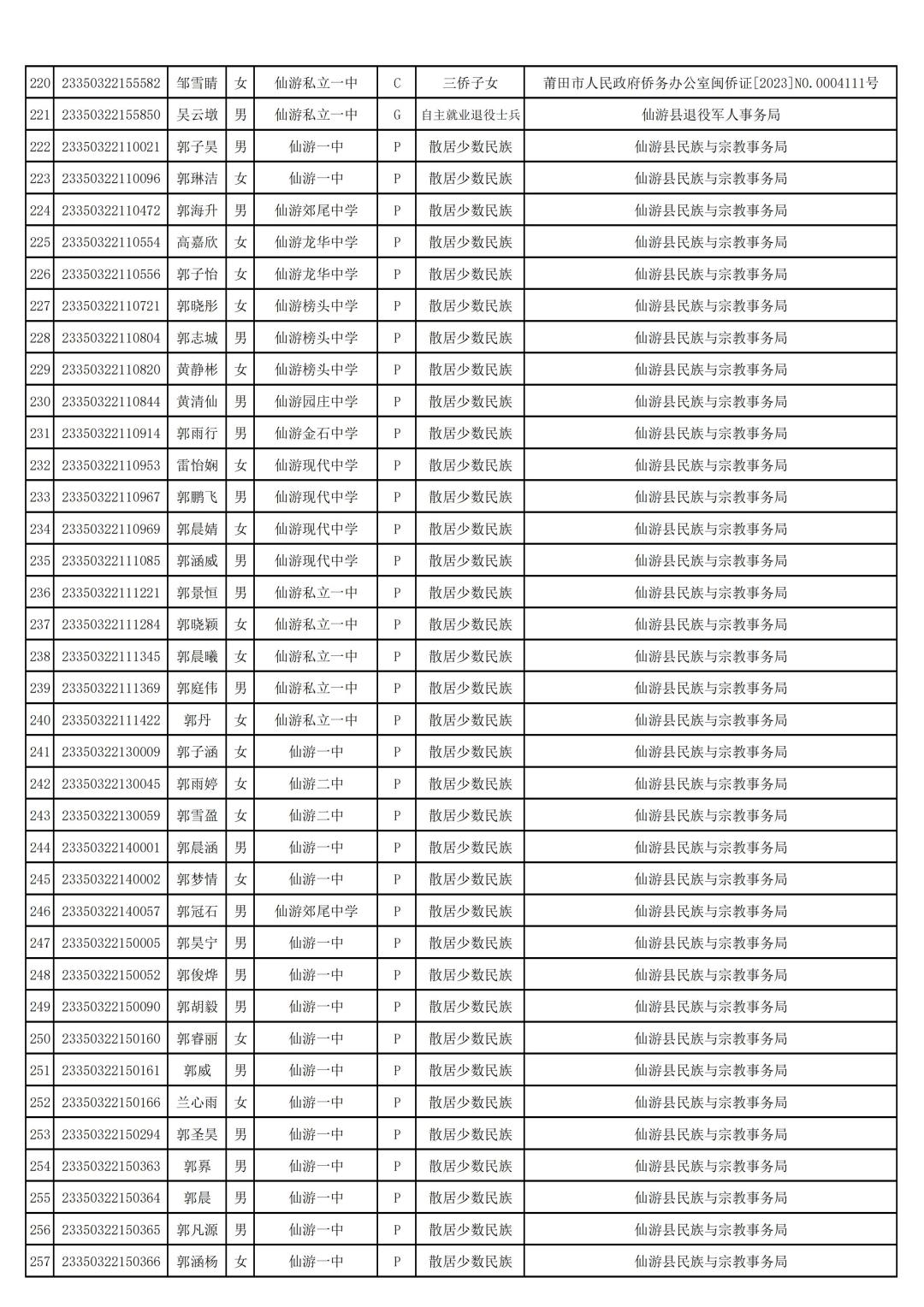 莆田市市教育局最新招聘信息全面解析，莆田市市教育局最新招聘信息深度解讀