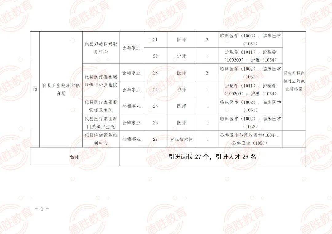 道里區(qū)成人教育事業(yè)單位最新招聘信息概覽，道里區(qū)成人教育事業(yè)單位招聘啟事概覽