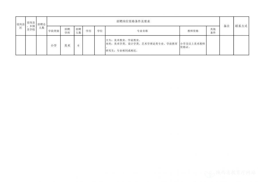 無棣縣財政局最新招聘信息，開啟職業(yè)新篇章的機會來了，無棣縣財政局最新招聘信息，開啟職業(yè)新篇章的大門已經(jīng)敞開！