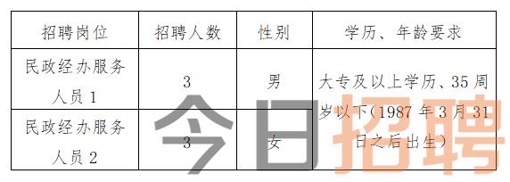 南譙區(qū)水利局最新招聘信息概覽，南譙區(qū)水利局招聘啟事概覽