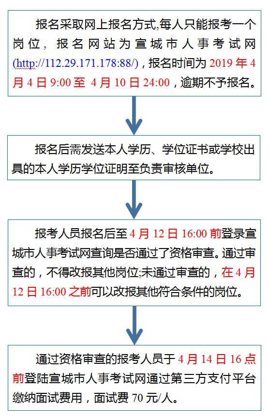 江城區(qū)成人教育事業(yè)單位最新項目，探索與前瞻，江城區(qū)成人教育事業(yè)單位最新項目，探索與前瞻發(fā)展之路