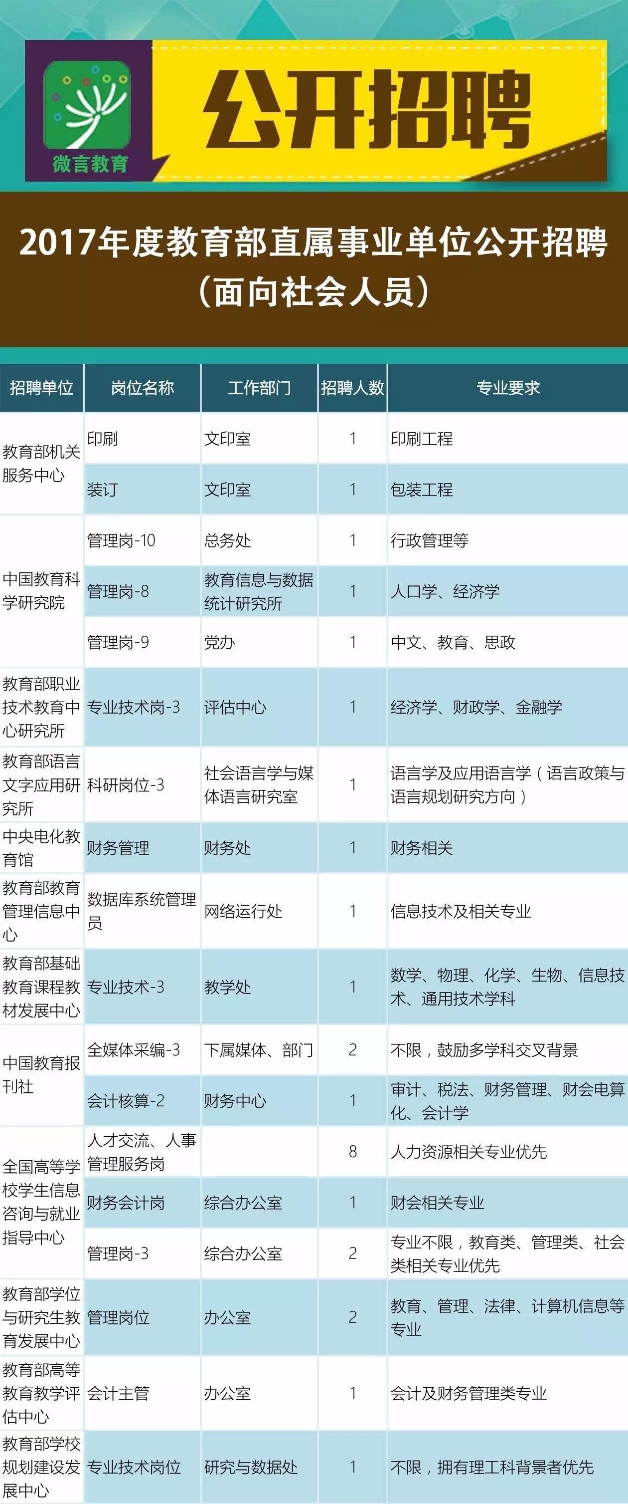 美姑縣成人教育事業(yè)單位最新項(xiàng)目，探索與前瞻，美姑縣成人教育事業(yè)單位最新項(xiàng)目，探索與前瞻的發(fā)展之路