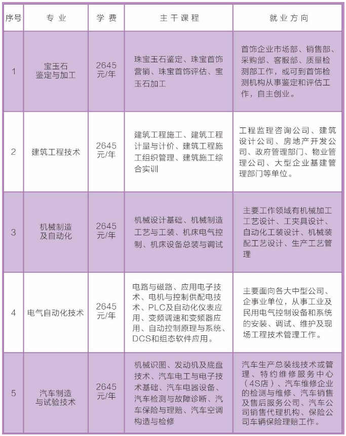 瀘水縣成人教育事業(yè)單位最新發(fā)展規(guī)劃探討，瀘水縣成人教育事業(yè)單位發(fā)展規(guī)劃探討與策略展望