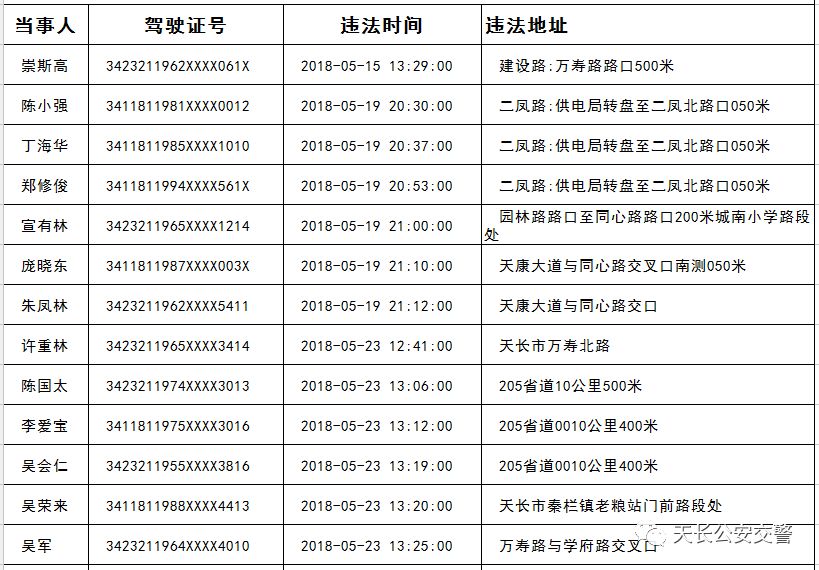 南杜街道辦事處最新人事任命，引領(lǐng)未來，共創(chuàng)輝煌，南杜街道辦事處人事任命揭曉，共創(chuàng)輝煌未來新篇章