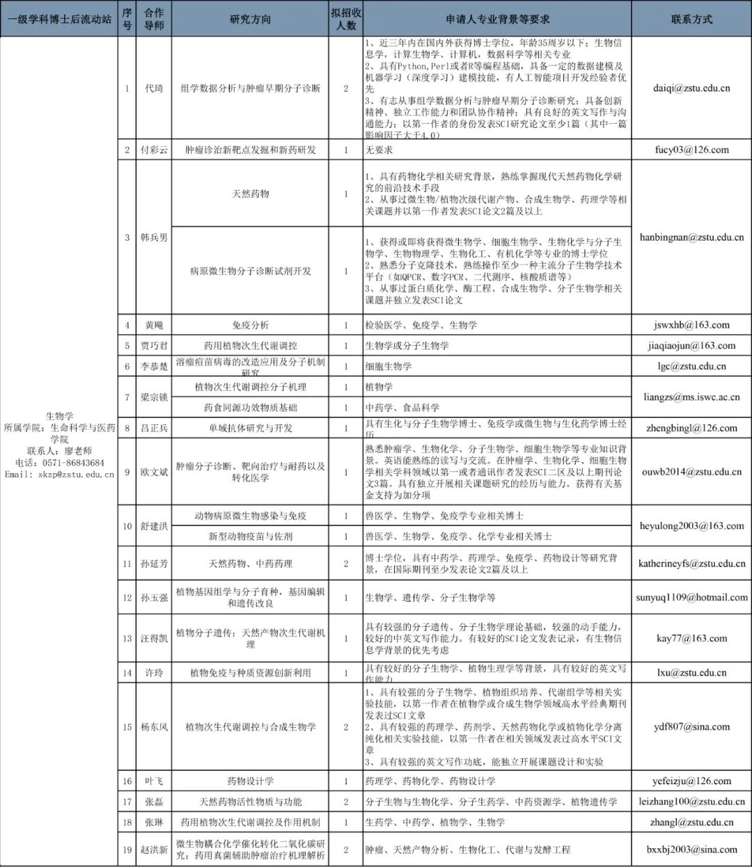 高淳縣康復(fù)事業(yè)單位最新人事任命，推動(dòng)事業(yè)發(fā)展，注入新的活力，高淳縣康復(fù)事業(yè)單位人事新任命，推動(dòng)事業(yè)新發(fā)展，注入活力新源泉