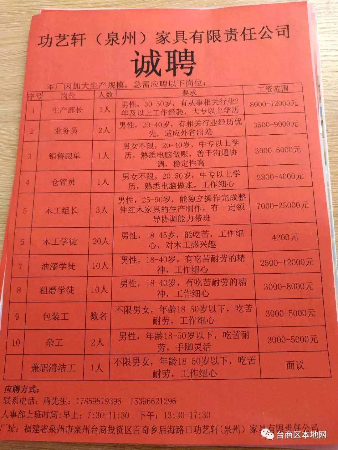 夢芝街道最新招聘信息全面更新，求職者可關(guān)注各類崗位機會，夢芝街道最新招聘信息更新，各類崗位機會等你來關(guān)注