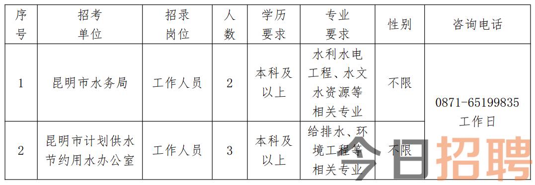 推薦 第83頁