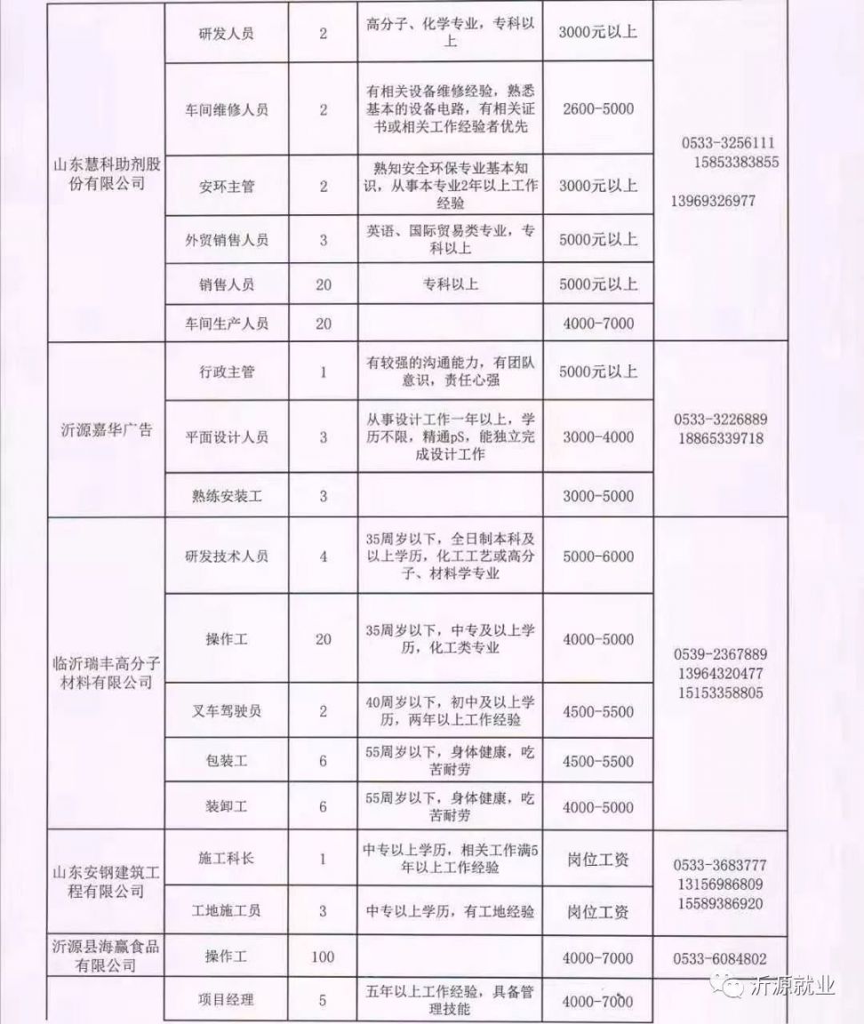 臨南鎮(zhèn)最新招聘信息全面更新，求職者的福音來(lái)了！，臨南鎮(zhèn)最新招聘信息更新，求職者福音來(lái)臨！