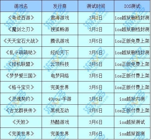 2024澳門(mén)天天開(kāi)好彩大全回顧,2024年澳門(mén)天天開(kāi)好彩全面回顧：發(fā)展歷程、玩法創(chuàng)新與未來(lái)趨勢(shì)