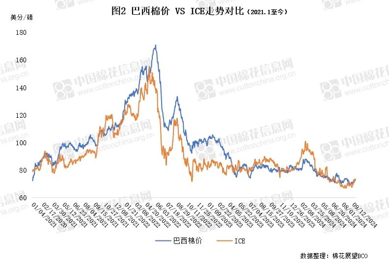 7777788888精準(zhǔn)跑狗圖(精準(zhǔn)預(yù)測(cè)跑狗圖7777788888)