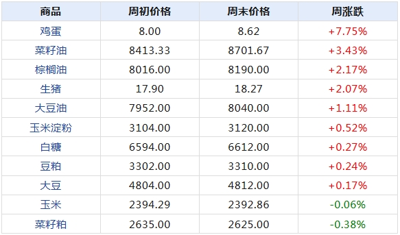 2024年天天開好彩資料,2024年彩市趨勢與策略：數(shù)據(jù)分析、智能化工具與彩民優(yōu)化指南