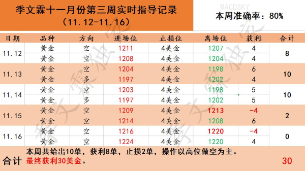 2024新澳門天天彩期期精準(zhǔn),2024澳門彩市：每日精準(zhǔn)預(yù)測(cè)新紀(jì)元