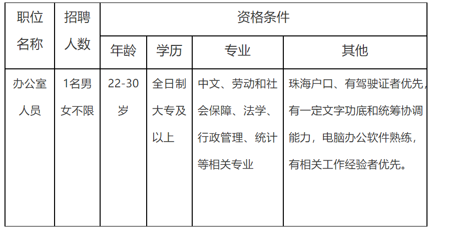 財經(jīng) 第78頁