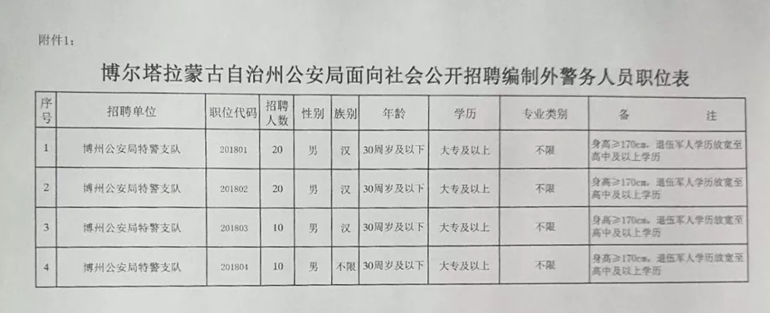 嘉黎縣司法局最新招聘信息，嘉黎縣司法局招聘啟事，探尋司法人才的舞臺(tái)