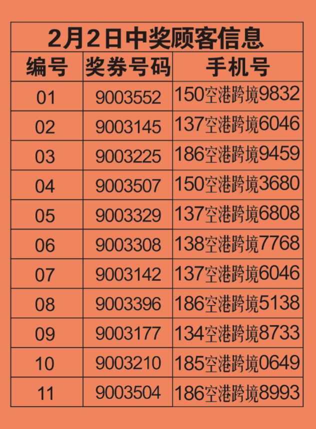 2024澳門每日幸運(yùn)號碼開獎全記錄,2024澳門天天開好彩大全開獎結(jié)果