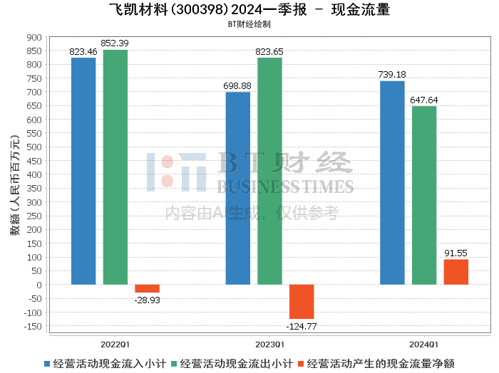 2024澳門原料大全精解(2024澳門原料全解析指南)