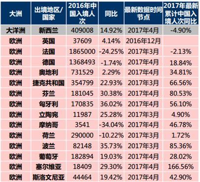 財(cái)經(jīng) 第75頁(yè)