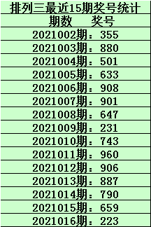 澳門一碼一肖一特一中管家婆／澳門精準(zhǔn)預(yù)測管家婆