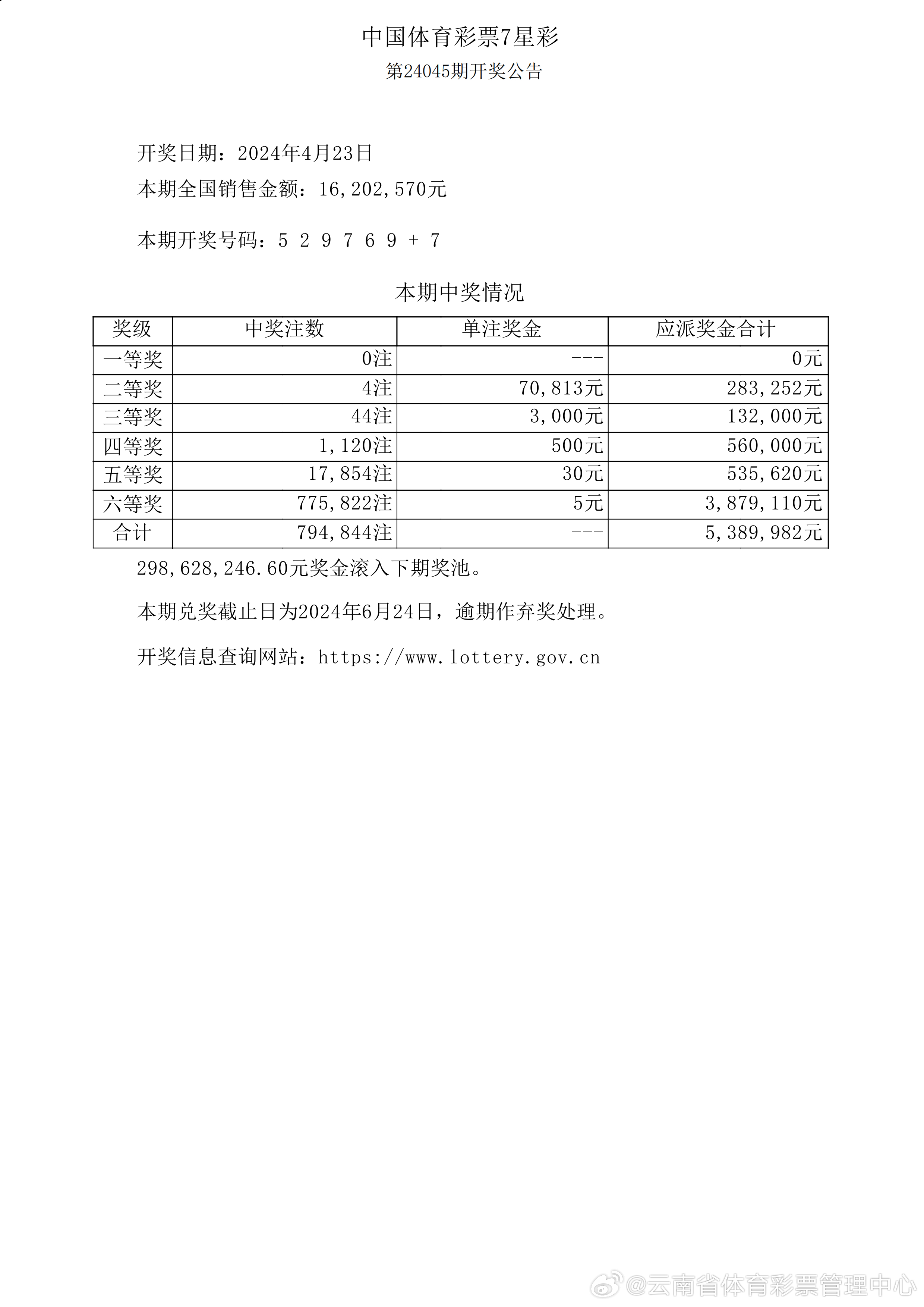 新奧六開彩今晚開獎資料查詢／今晚新奧六開彩中獎信息速查