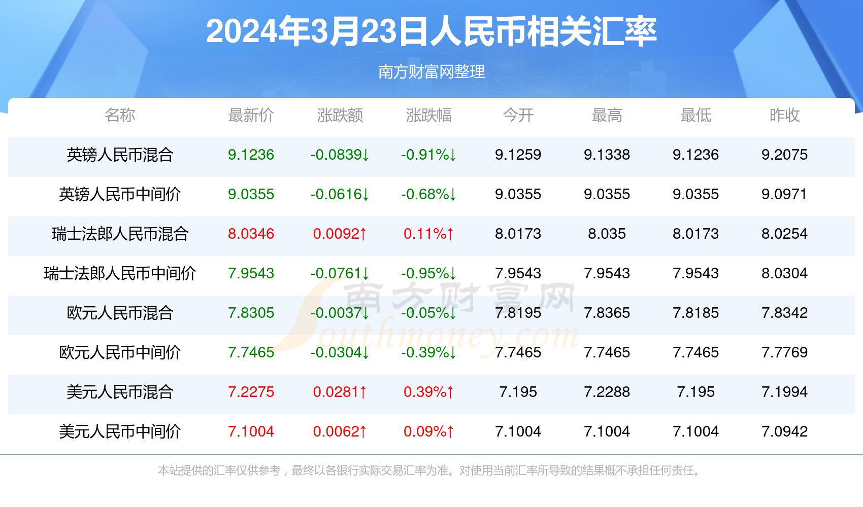 2024新澳門今晚開獎(jiǎng)號(hào)碼和香港,2024澳門與香港最新開獎(jiǎng)結(jié)果揭曉