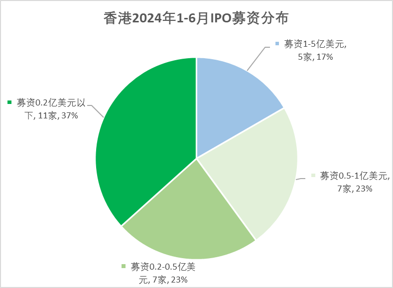 2023年香港歷史開(kāi)獎(jiǎng)記錄／2023年香港開(kāi)獎(jiǎng)歷史回顧