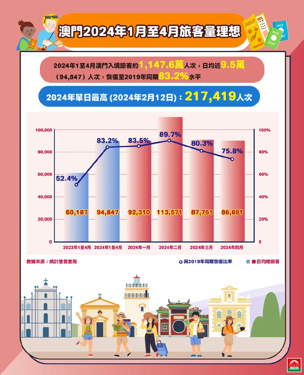 2024澳門精準(zhǔn)正版免費(fèi)(2024澳門正版精準(zhǔn)免費(fèi)解析)