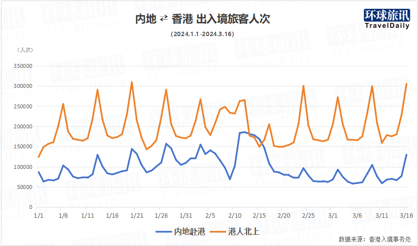 財(cái)經(jīng) 第70頁