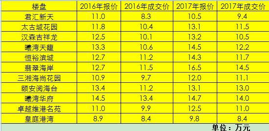 2024新奧正版資料免費(fèi)提供267期-2024年全新奧數(shù)資料第267期免費(fèi)領(lǐng)取