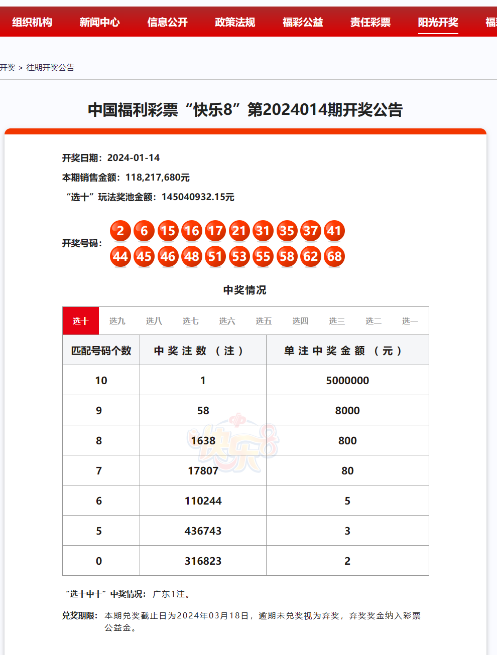 2024澳門(mén)每日幸運(yùn)號(hào)碼精選,2024澳門(mén)天天開(kāi)好彩大全4