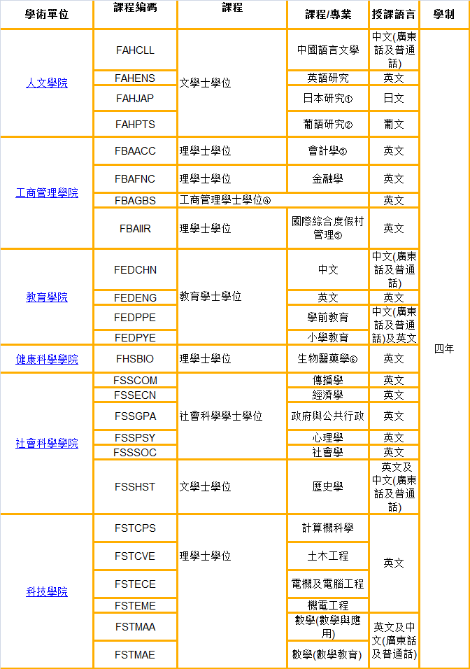 澳門開獎(jiǎng)歷史開獎(jiǎng)記錄-澳門歷屆開獎(jiǎng)結(jié)果回顧