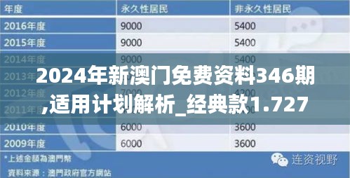 2004新澳正版兔費大全-2004年新澳正版免費資源全集