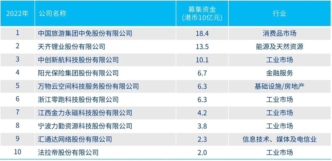 香港2024精準(zhǔn)資料／2024香港詳盡資訊