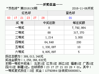 香港碼今期開獎結(jié)果-香港本期開獎號碼揭曉