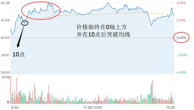 澳門最精準(zhǔn)真正最精準(zhǔn)龍門-澳門龍門精準(zhǔn)預(yù)測(cè)終極指南