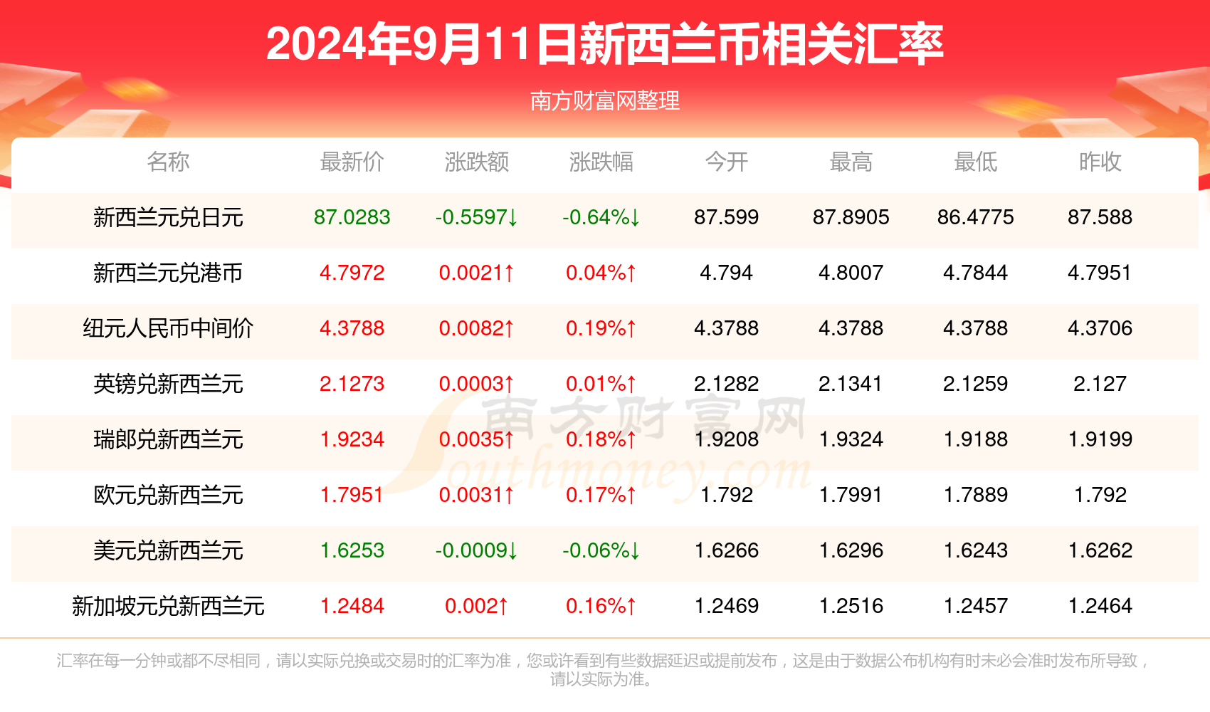 2024新澳門歷史開獎(jiǎng)記錄49期香港賽馬／2024澳門49期歷史開獎(jiǎng)與香港賽馬全記錄