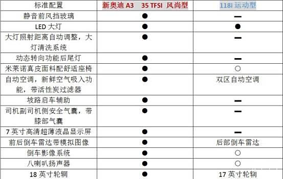 新奧門彩出號綜合走勢／澳門彩號綜合走勢分析