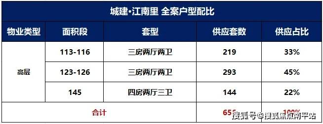 新澳2024最新資料大全-2024新澳資訊全覽