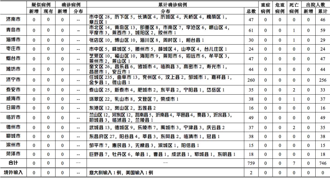 2024澳門精準(zhǔn)傳真／2024澳門精準(zhǔn)資訊速遞