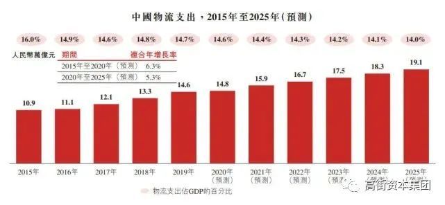 2025香港免費精準資料／2025年香港精準數(shù)據(jù)免費獲取