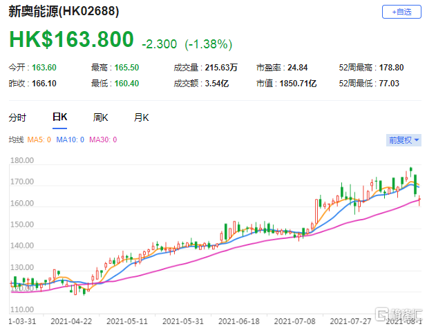 2025新奧歷史開(kāi)獎(jiǎng)記錄49期香港／2025香港新奧49期歷史開(kāi)獎(jiǎng)數(shù)據(jù)回顧