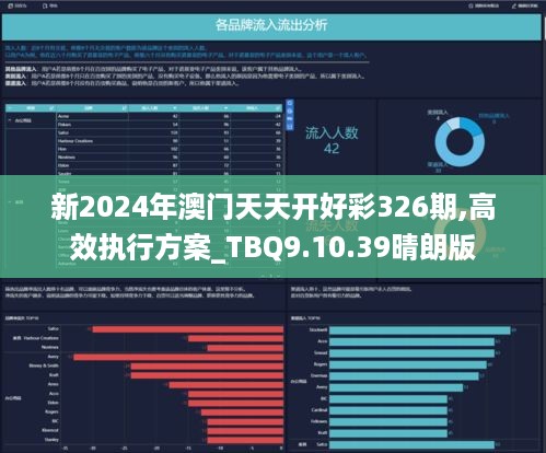 2024天天彩資料澳,2024年澳洲每日彩訊