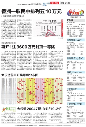 2025澳門天天開(kāi)好彩大全19期,2025澳門19期開(kāi)獎(jiǎng)全記錄