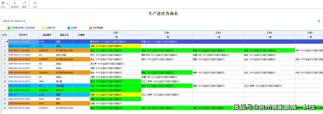 管家婆最準(zhǔn)一碼一肖,精準(zhǔn)管家婆一碼一肖預(yù)測