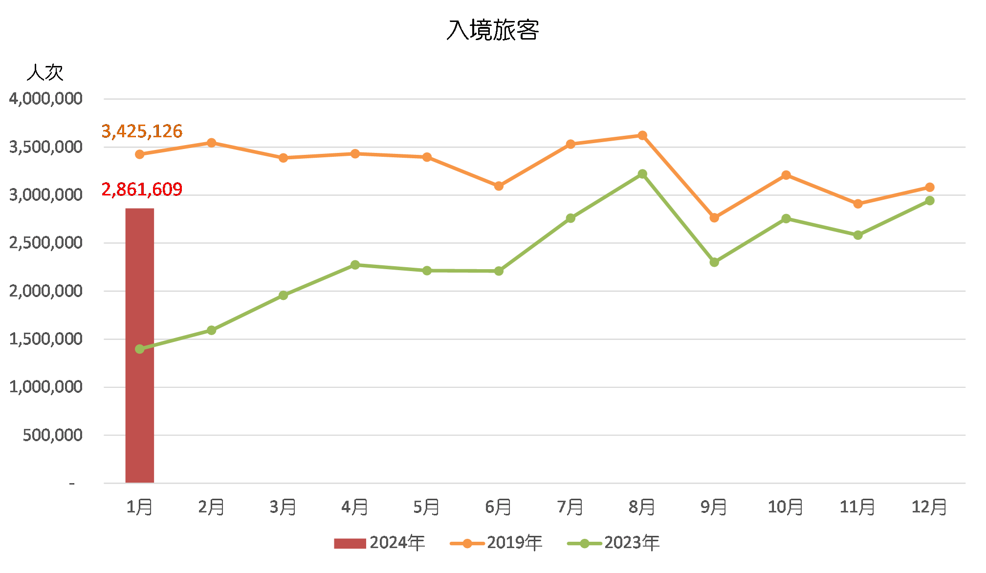 2O24年新澳門開(kāi)碼歷史記錄,2024年澳門最新開(kāi)獎(jiǎng)數(shù)據(jù)回顧