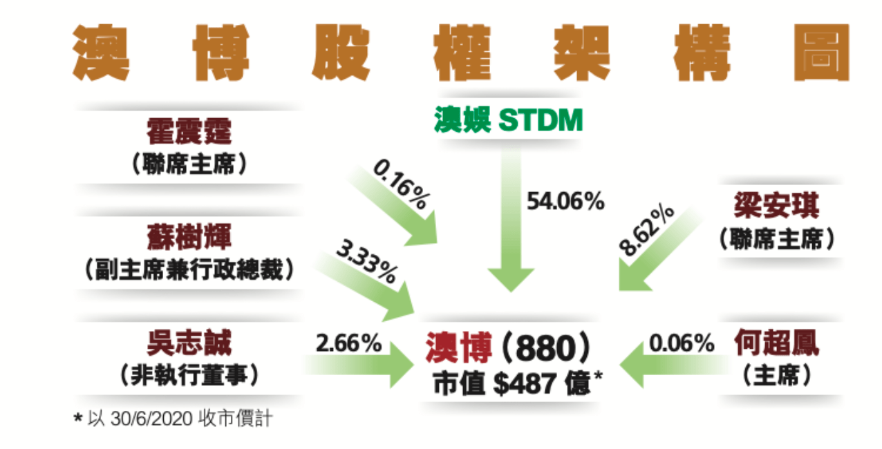 2025新澳免費(fèi)資料三頭67期／2025新澳三頭67期免費(fèi)資料