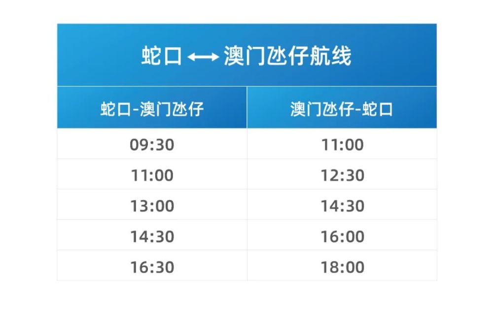 2025年新澳門開獎結(jié)果查詢,2025年澳門最新開獎信息查詢