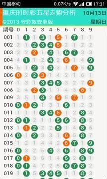 2024澳門天天開好彩大全鳳凰天機／2024澳門每日幸運預測與鳳凰玄機解析