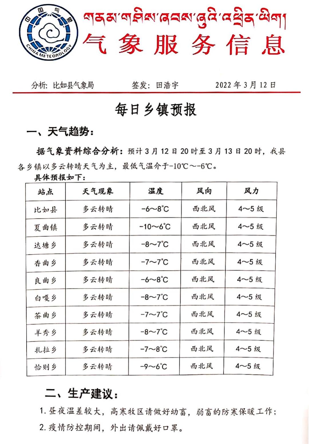 雜達村最新天氣預報，氣象信息及生活建議，雜達村天氣預報更新，氣象信息及生活建議一覽