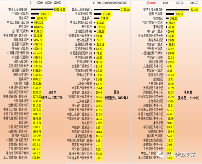 2023年正版香港全年資料／2023年香港權(quán)威資料全集