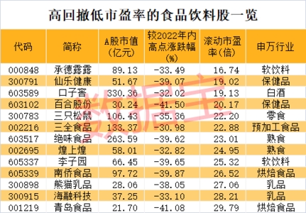 新澳天天開獎資料單雙／每日新澳開獎單雙數(shù)據(jù)解析